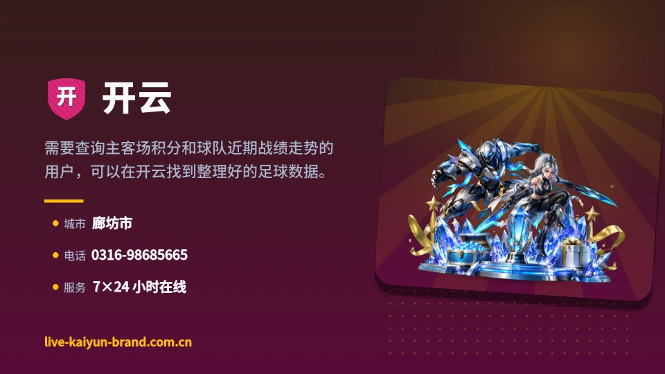 开云印象